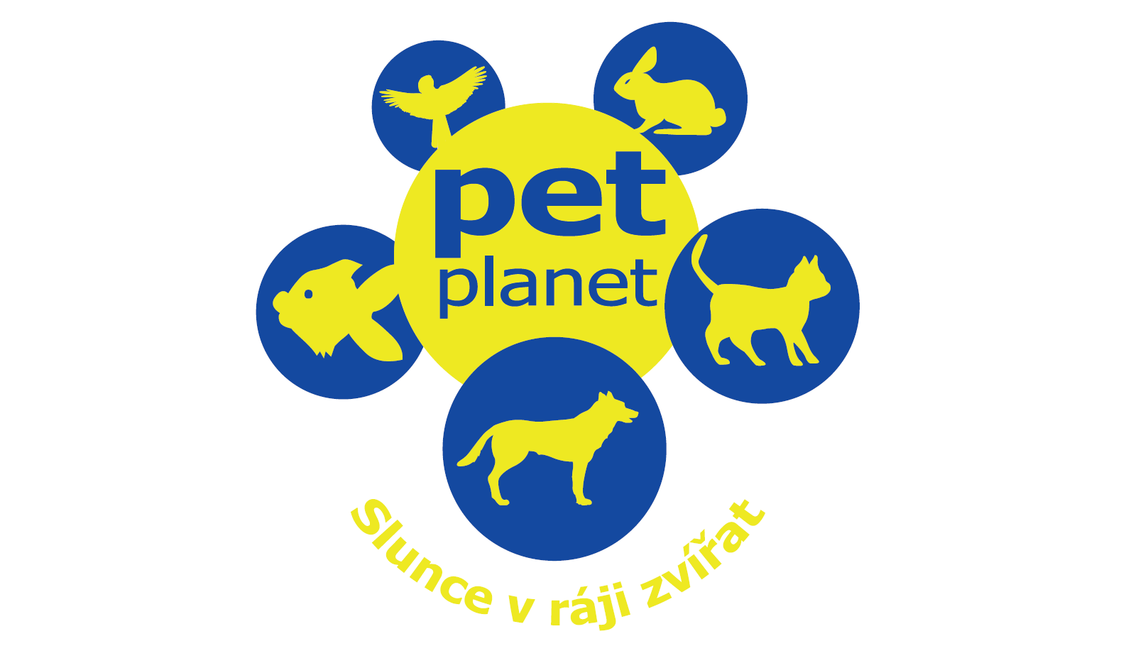 Pet Planet